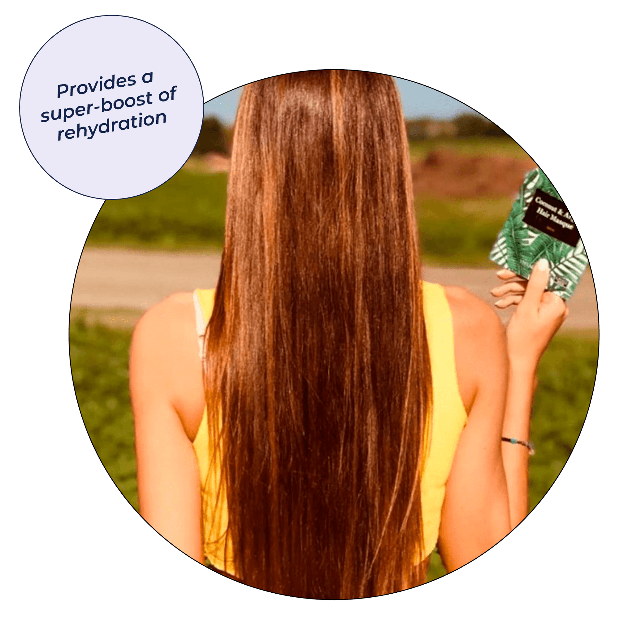 Coconut & Argan Hair Masque Treatment - Vitamasques